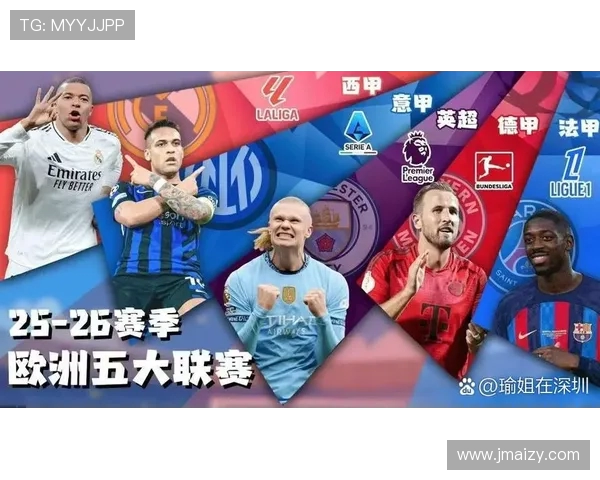 法甲球队与欧洲顶级俱乐部对比：法甲球队与欧洲顶级俱乐部的竞争力对比