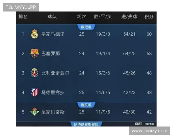 西甲联赛CCTV直播屋及其观看方式介绍