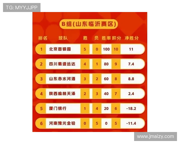 陕西篮球队CBA大名单及体育竞技整体实力介绍